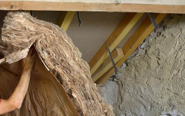 Bishop Monkton pitched roof insulation costs